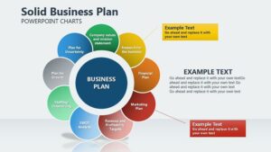 How to Establish a Startup Business 2024