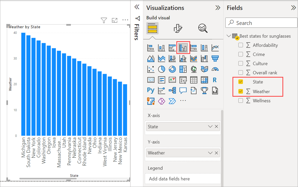 Learn Power BI 2024 :Your Comprehensive Guide
