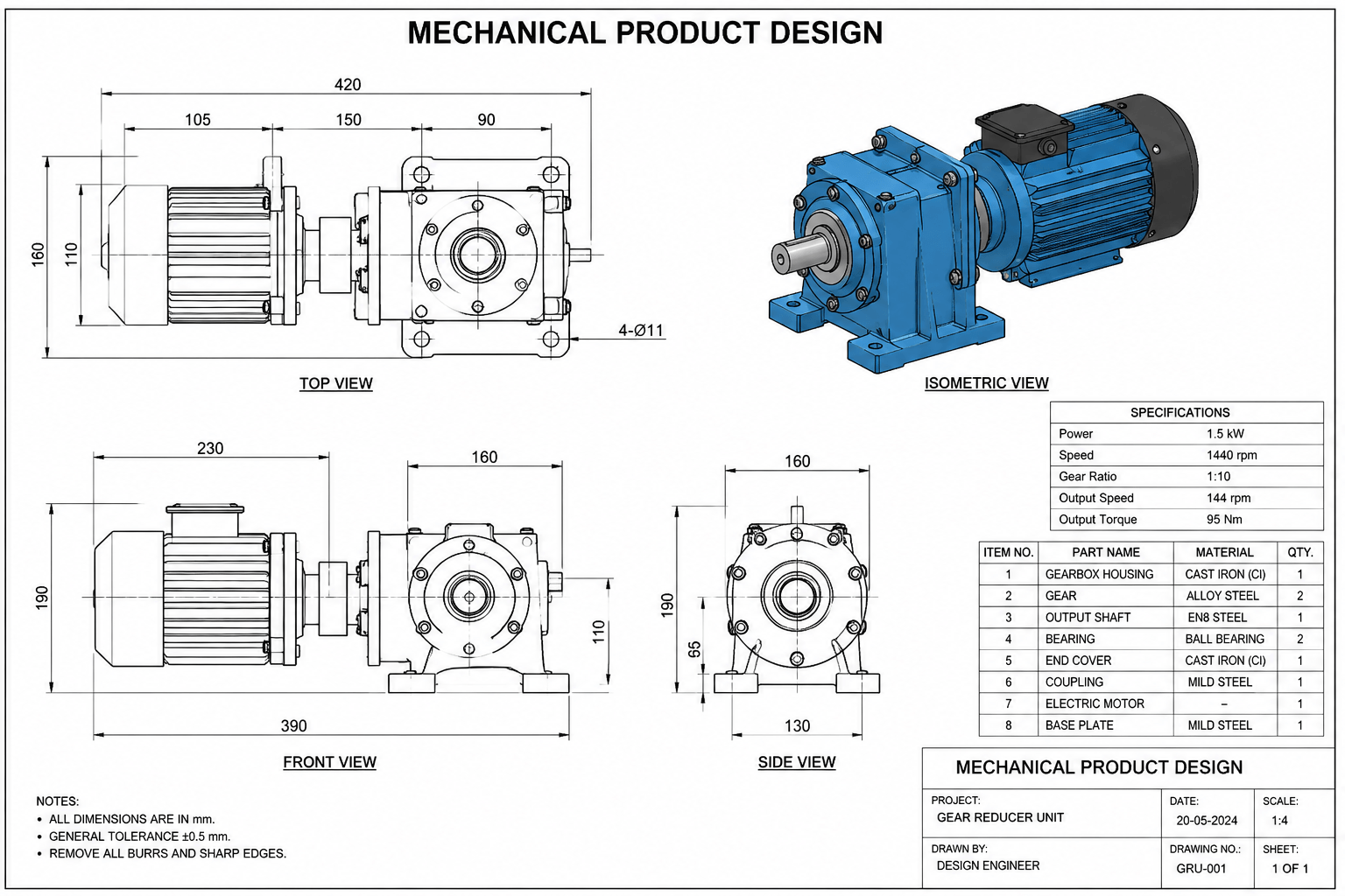 Product Design